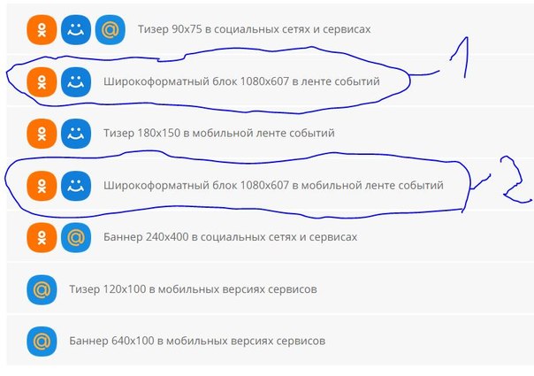 Как различать ваз