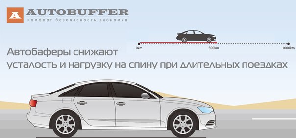 Оригинальные Немецкие Автобафферы – Telegraph