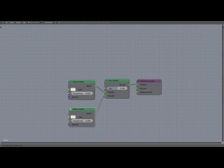 Auto-Offset. A workflow enhancement for Blender's node editor.