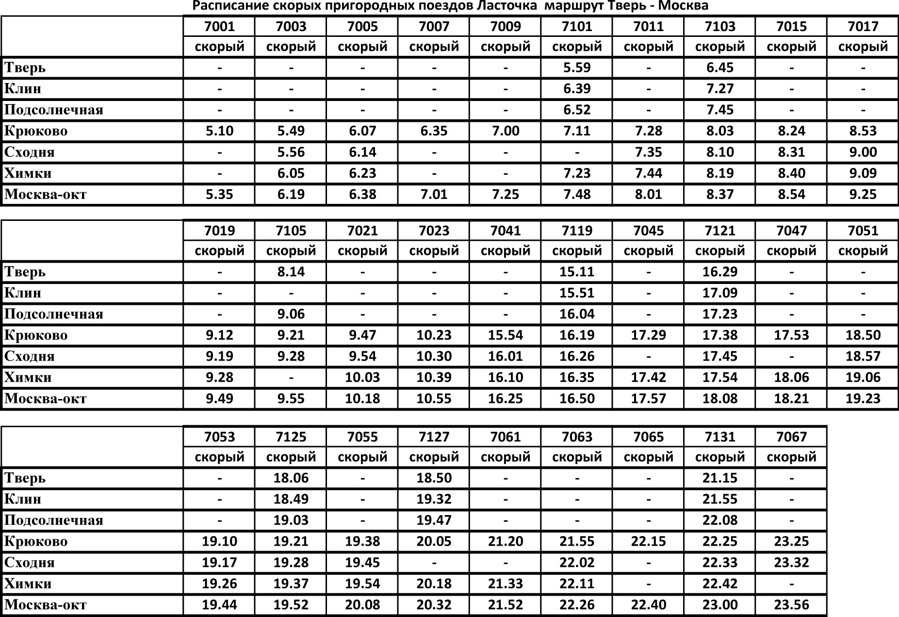 Расписание остановок поезда ласточка. Ласточка Москва-Тверь расписание. График электричка Москва Тверь. Расписание электричек Ласточка Тверь Москва. Остановки электричек Москва Тверь Ласточка.