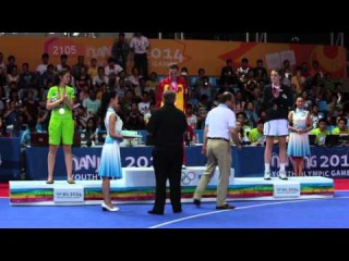 Short Recap - 3x3 at the 2014 Youth Olympic Games