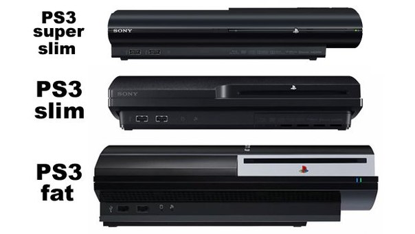 Разъемы на ps3