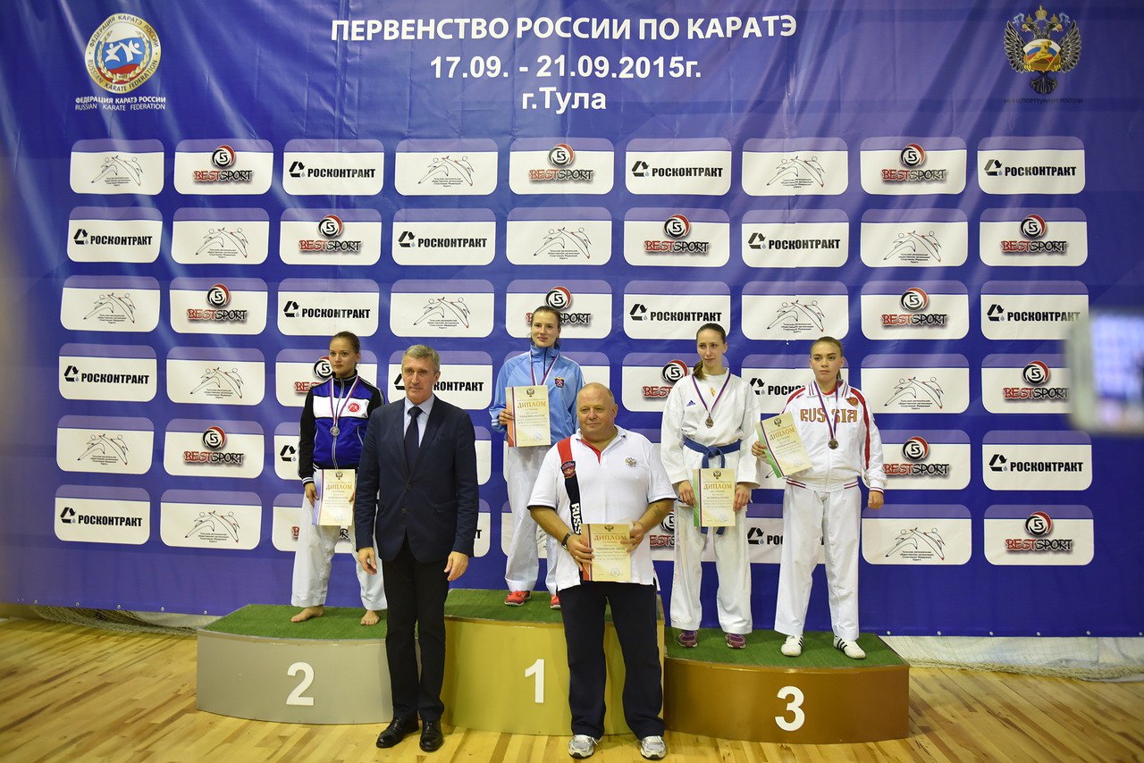 Спортдата каратэ россия