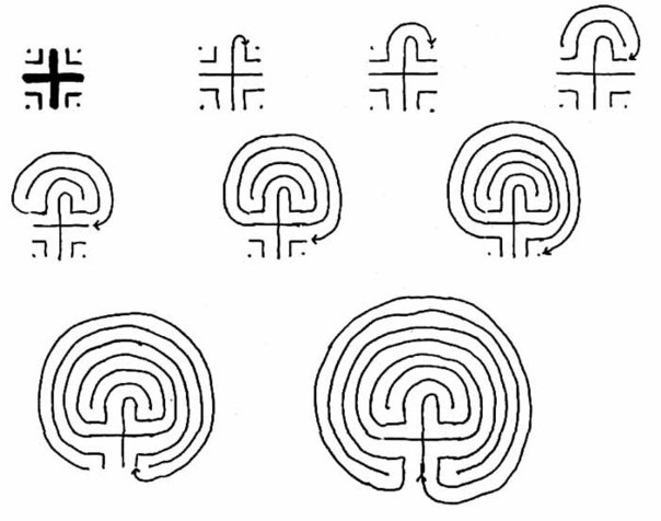 Семиповоротный лабиринт схема