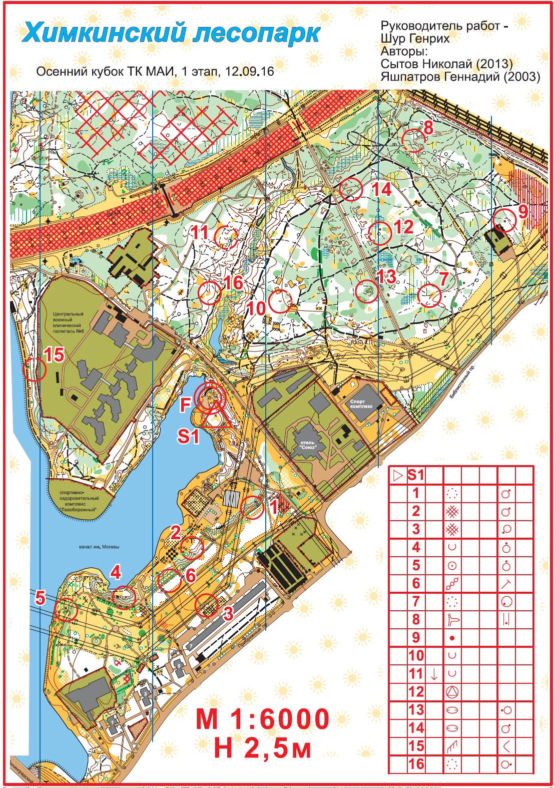 Схема химки