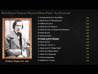 Best Chopin Famous Classical Music Piano