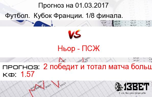 прогнозы на теннис и футбол на сегодня прогнозы на теннис и футбол на сегодня