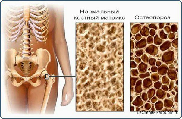 Поставьте диагноз по одежде !