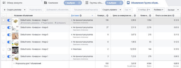 Более 150 заказов в сутки по 3$ Более 150 заказов в сутки по 3$