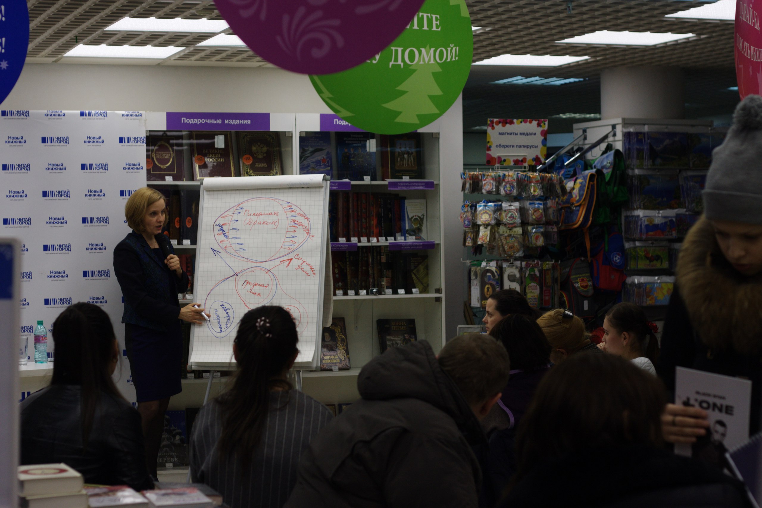 Тренинг диагностика