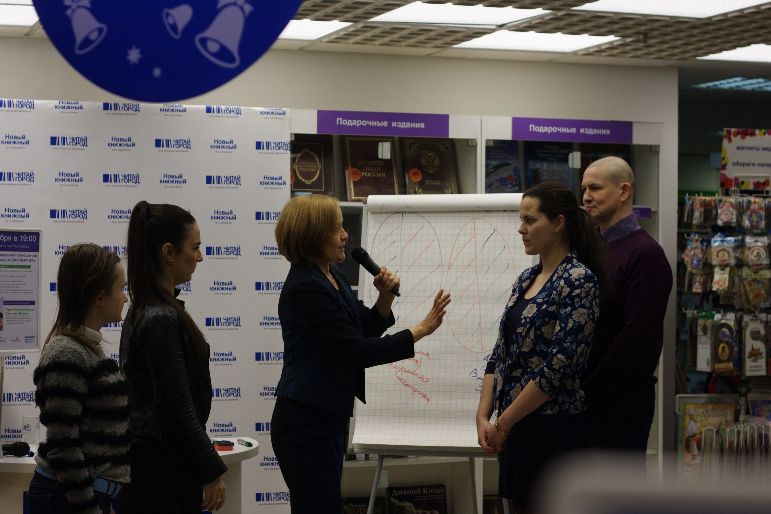 Тренинг диагностика