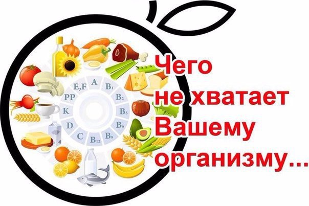 Чего не хватает твоему организму... 