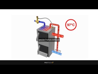 Защита твердотопливного котла - protechplus.com.ua