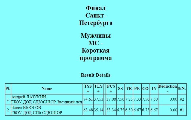 LkOcPrur3GU.jpg