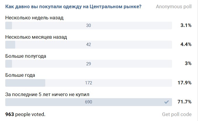 Пациент скорее жив чем мертв картинки