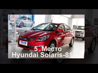 Самые лучшие бюджетные авто по мнению Россиян
