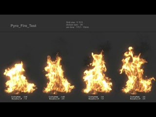 Houdini Pyro Fire