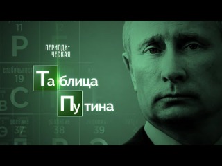 Урок политической алхимии от Владимира Путина