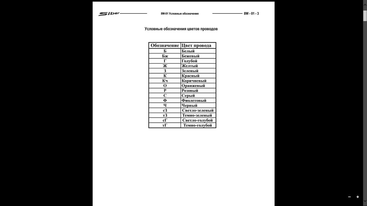 Магнитола волга сайбер инструкция - 92 фото