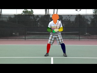 Rotoscoping Tips and Tricks