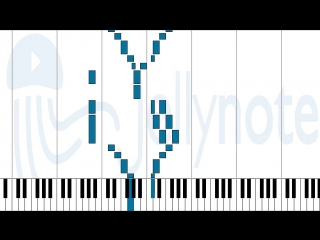 ноты Sheet Music - Opus 241 Appendice No - Ferdinando Carulli