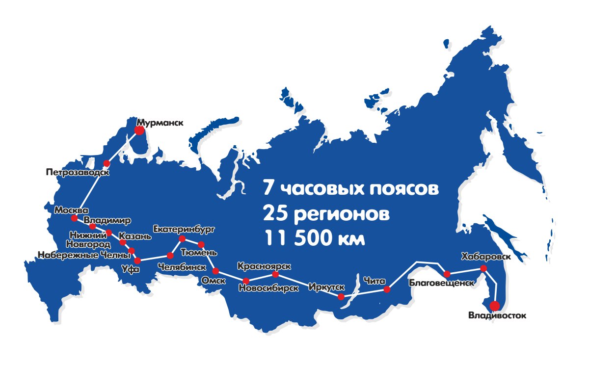 Путешествие от москвы до владивостока