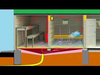 Баня фундамент теплый пол / Bath basement floor heating