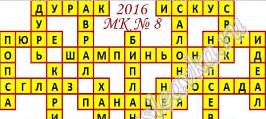 Бурнаш из «Неуловимых мстителей» | Кроссворды, Сканворды Бурнаш из «Неуловимых мстителей» | Кроссворды, Сканворды
