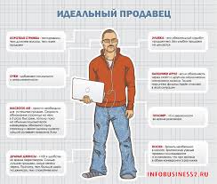 Виталий Холод, Россия, Москва