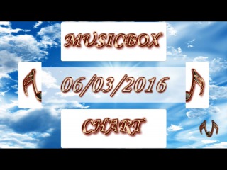 MUSICBOX CHART TOP 40 (06/03/2016) - Russian United Chart