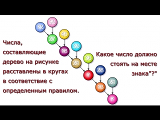 Решите японскую головоломку самостоятельно, и увидите как она красива!!!