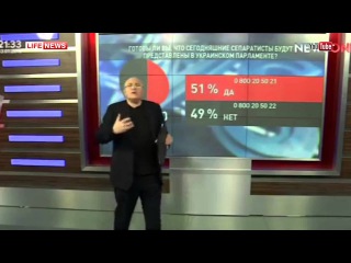 Фиаско в эфире: Зрители поддержали Донбасс в опросе Ганапольского
