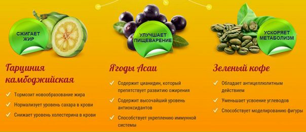 КАК БОРОТЬСЯ С ВЕЧЕРНИМ АППЕТИТОМ 