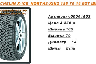 Кан шина ваз