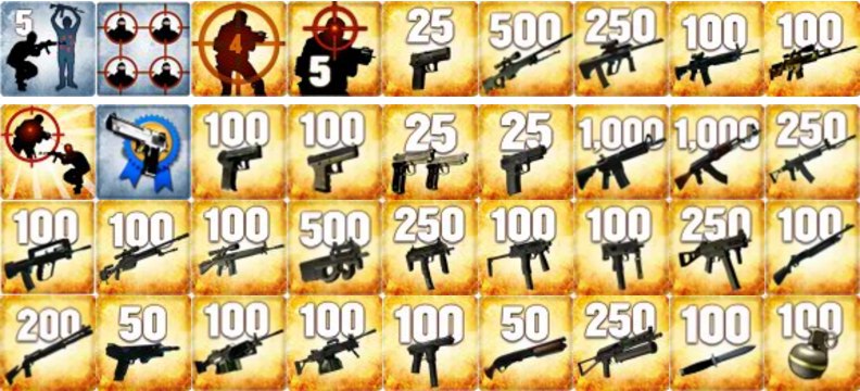 Карта для выполнения всех достижений в кс го