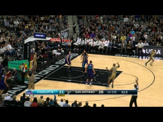 NBA Recap Charlotte Hornets vs San Antonio Spurs | November 7, 2015 | Highlights