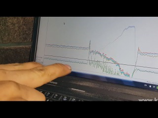 Проверка эффективности работы цилиндров осциллографом Постоловского при помощи скрипта CSS