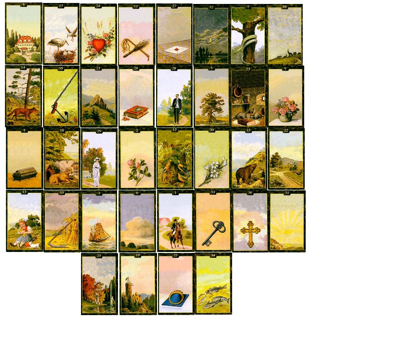 Карта ленорман метла в сочетании