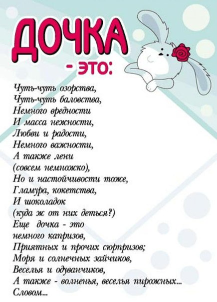 картинки з днем народження донечки онлайн картинки з днем народження донечки