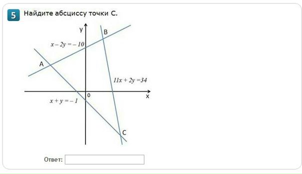 На рисунке изображены графики двух линейных функций найдите абсциссу точки пересечения графиков 1