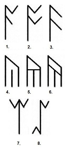 Руна ир изображение