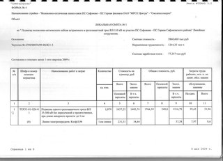 Инструкция по эксплуатации антенных сооружений радиорелейных линий связи pdf Инструкция по эксплуатации антенных сооружений радиорелейных линий связи pdf