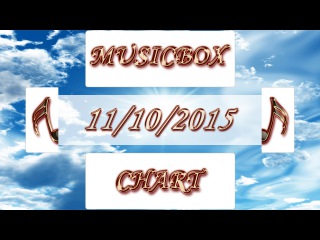 MUSICBOX CHART (11/10/2015)