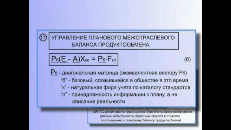 КОБ - Макроэкономика