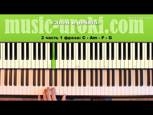 Элен и ребята (piano cover Tutorial)