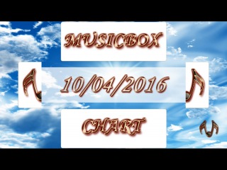 MUSICBOX CHART TOP 40 (10/04/2016) - Russian United Chart