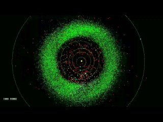 Asteroid Discovery From 1980 - 2010