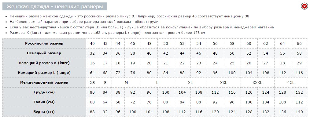 Магазин Размер В Размер Отзывы