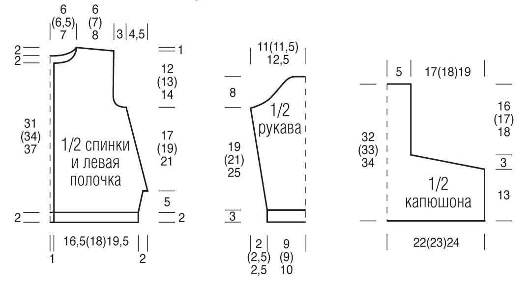 Кофта с капюшоном схемы. Выкройка вязаной кофточки для девочки на 1 год. Выкройка вязаной кофточки для девочки 7 лет. Выкройка кофточки для девочки 7лет спицами. Выкройка кофты с капюшоном для девочки 1 год.