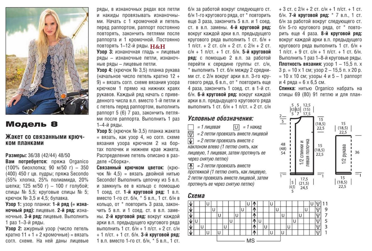 Вязаные жакет спицами схемы. Вязаный жакет спицами для женщин с описанием и схемой. Схема вязания кофты на пуговицах спицами для женщин. Жакет вязанный спицами схема и описание. Вязание спицами для женщин модные кофты на пуговицах со схемами.